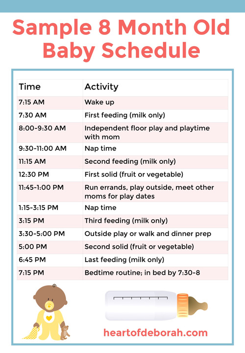 Sample baby schedule for sleeping and eating. Based on an 8 month old baby's routine.