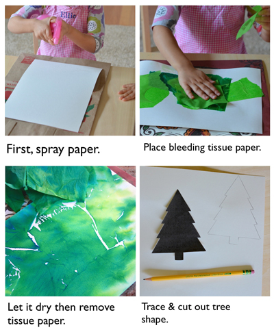 I love this adorable kid's craft! Make your own greeting cards with holiday season with this easy kid made Christmas card.